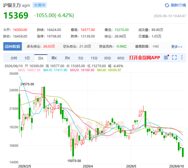 image.png http://img-cdn.mall.lingtong.info/uploads/assets/images/{D5E638F2-E65E-AD70-A52F-122CD8D1D6A9}.png